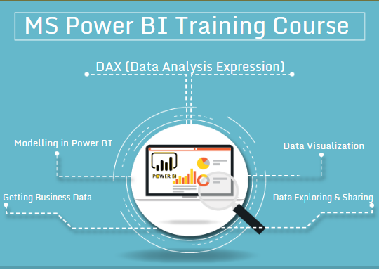 Online / Offline MS Power BI Training in Delhi